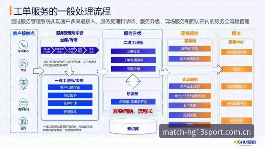 HG13体育平台详解：从数据更新到移动端服务的演变逻辑